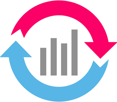 Converting Consults in Cosmetic